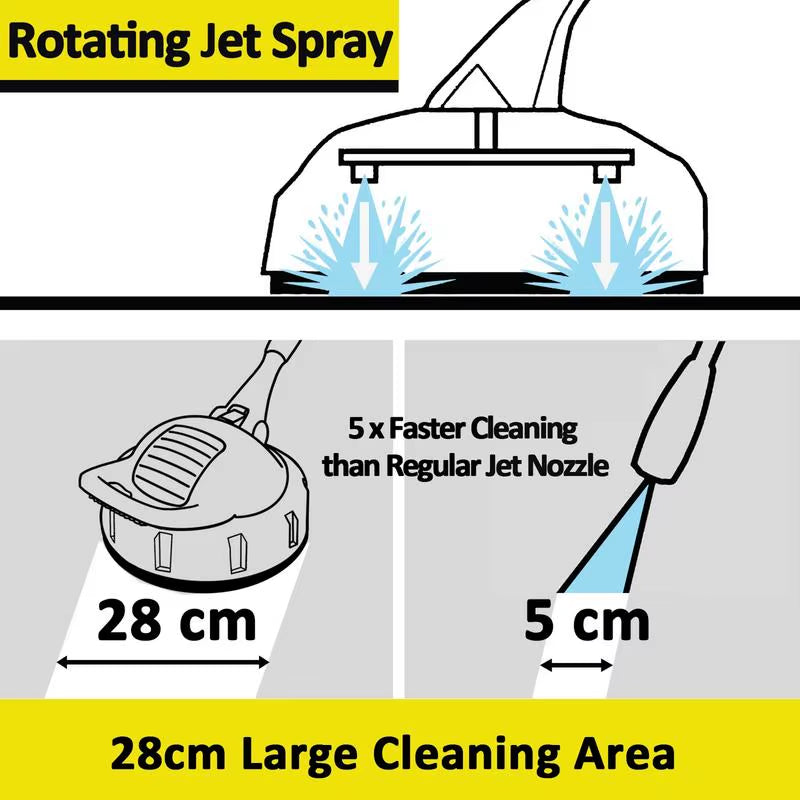 Pressure Washer Cleaner Powerful Patio Cleaner Cleaning Tools Portable Outdoor Scrubber Cleaning Supplies for Driveways